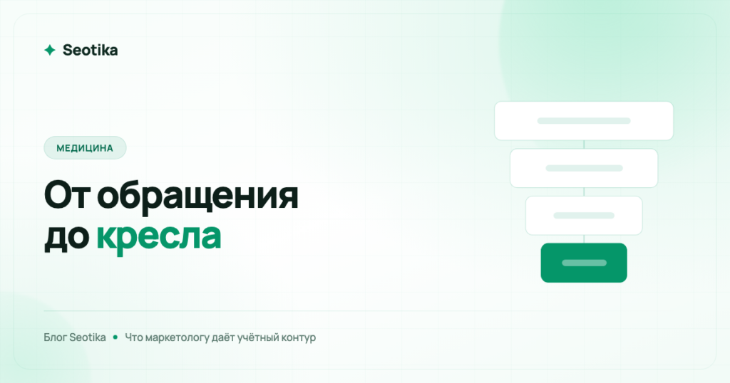 ЕГИСЗ и МИС: что маркетологу клиники нужно знать про учётный контур
