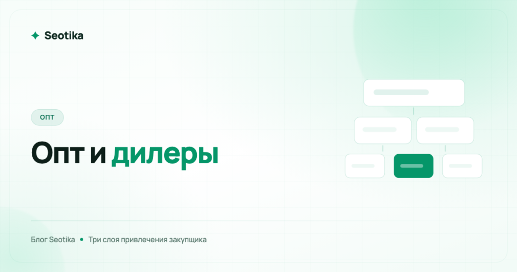 Как привлечь оптовых клиентов и дистрибьюторов: маркетинг для опта