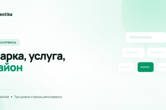Структура сайта автосервиса: марка, услуга и район